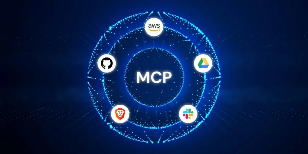 The power of Model Context Protocols...