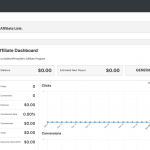 5 Ways to Make Affiliate Creatives...