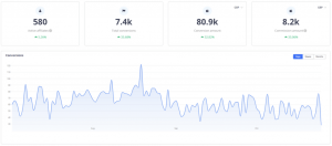High-Performing SaaS Affiliate Programs: Strategy &...